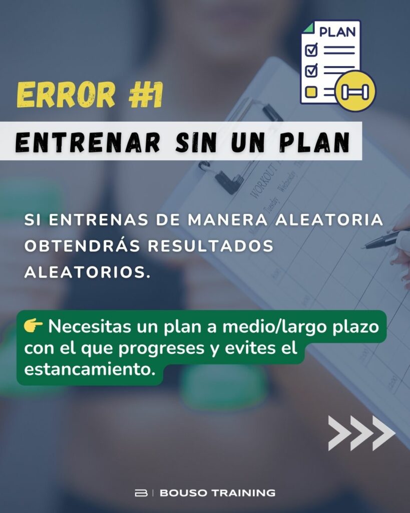 Infografía error entrenar sin un plan