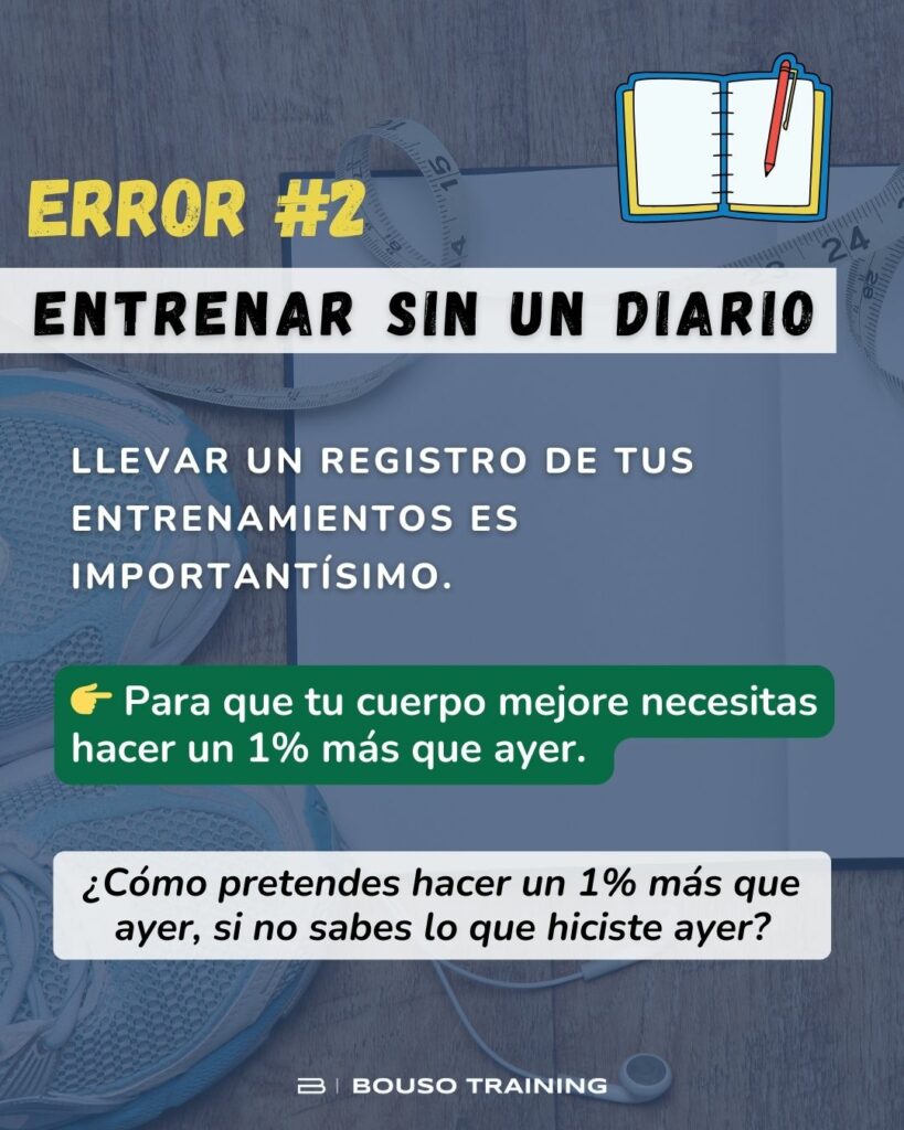 Infografía error de entrenar sin un diario de entrenamiento