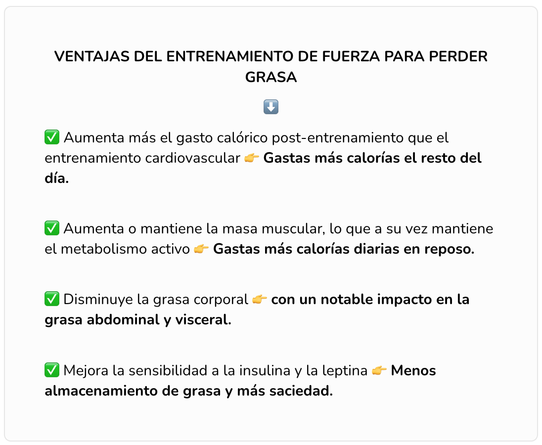 VENTAJAS DEL ENTRENAMIENTO DE FUERZA PARA PERDER GRASA